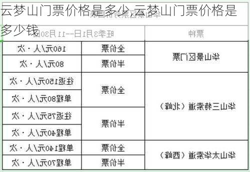 云梦山门票价格是多少,云梦山门票价格是多少钱