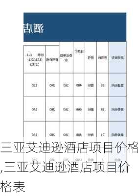 三亚艾迪逊酒店项目价格,三亚艾迪逊酒店项目价格表