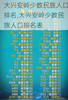 大兴安岭少数民族人口排名,大兴安岭少数民族人口排名表