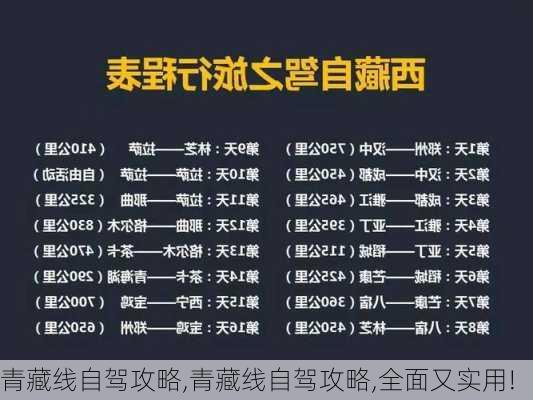 青藏线自驾攻略,青藏线自驾攻略,全面又实用!