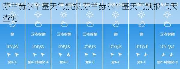 芬兰赫尔辛基天气预报,芬兰赫尔辛基天气预报15天查询