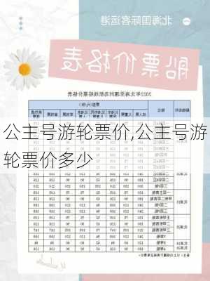 公主号游轮票价,公主号游轮票价多少