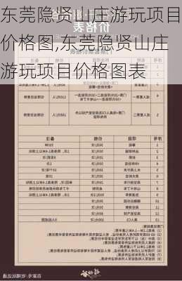 东莞隐贤山庄游玩项目价格图,东莞隐贤山庄游玩项目价格图表