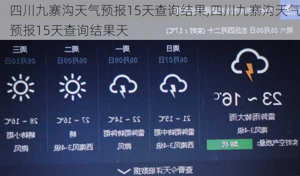 四川九寨沟天气预报15天查询结果,四川九寨沟天气预报15天查询结果天