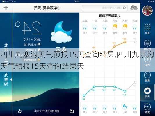 四川九寨沟天气预报15天查询结果,四川九寨沟天气预报15天查询结果天