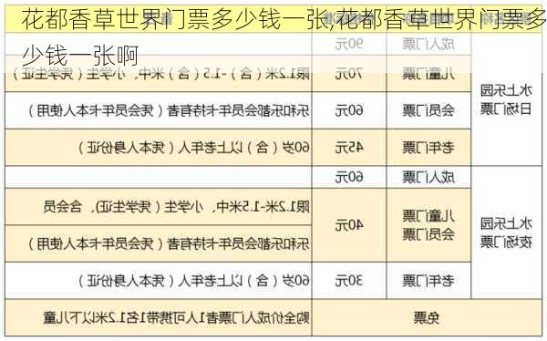 花都香草世界门票多少钱一张,花都香草世界门票多少钱一张啊