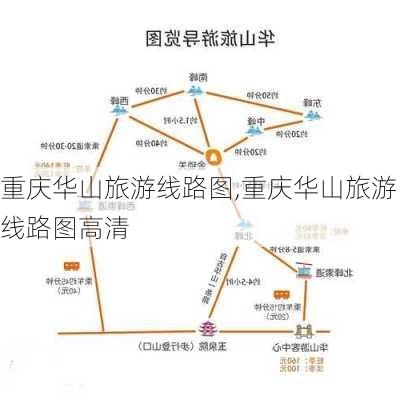 重庆华山旅游线路图,重庆华山旅游线路图高清