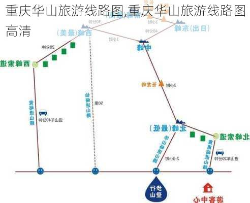 重庆华山旅游线路图,重庆华山旅游线路图高清