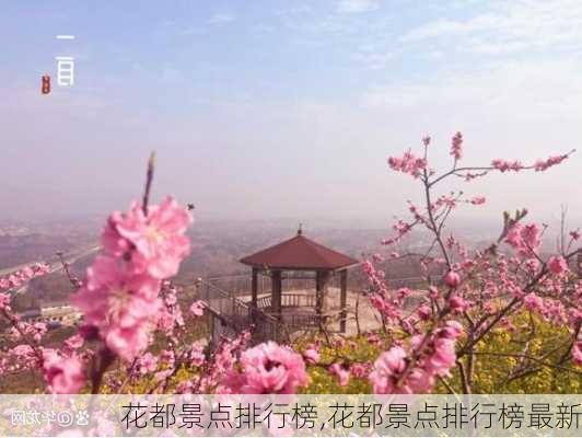 花都景点排行榜,花都景点排行榜最新