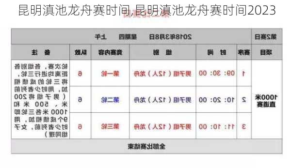 昆明滇池龙舟赛时间,昆明滇池龙舟赛时间2023