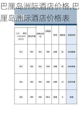 巴厘岛洲际酒店价格,巴厘岛洲际酒店价格表