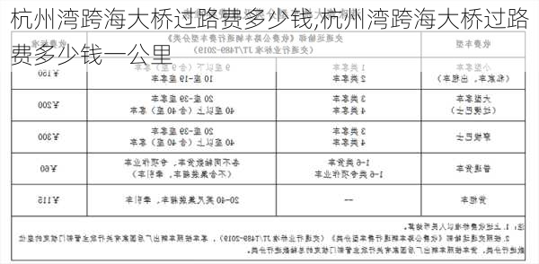 杭州湾跨海大桥过路费多少钱,杭州湾跨海大桥过路费多少钱一公里