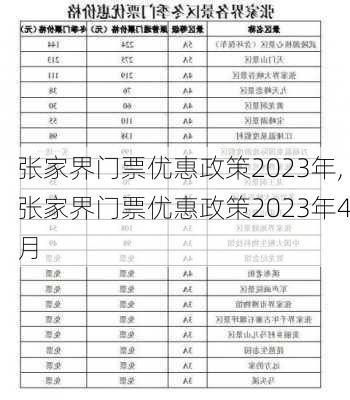 张家界门票优惠政策2023年,张家界门票优惠政策2023年4月