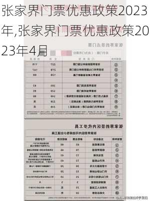 张家界门票优惠政策2023年,张家界门票优惠政策2023年4月