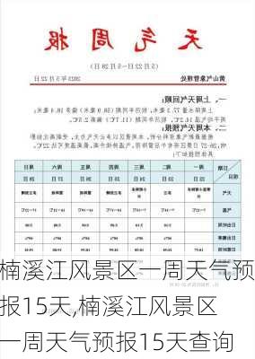 楠溪江风景区一周天气预报15天,楠溪江风景区一周天气预报15天查询