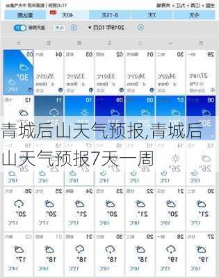青城后山天气预报,青城后山天气预报7天一周