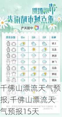 千佛山漂流天气预报,千佛山漂流天气预报15天