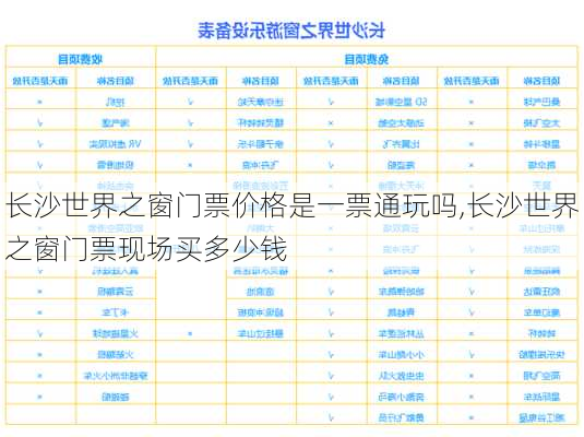 长沙世界之窗门票价格是一票通玩吗,长沙世界之窗门票现场买多少钱