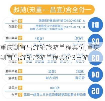 重庆到宜昌游轮旅游单程票价,重庆到宜昌游轮旅游单程票价3日游