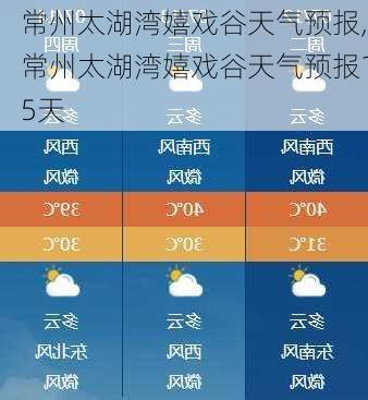 常州太湖湾嬉戏谷天气预报,常州太湖湾嬉戏谷天气预报15天