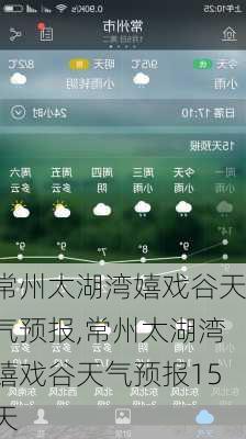 常州太湖湾嬉戏谷天气预报,常州太湖湾嬉戏谷天气预报15天