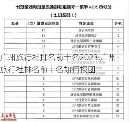 广州旅行社排名前十名2023,广州旅行社排名前十名如何报团