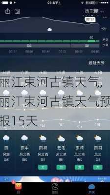 丽江束河古镇天气,丽江束河古镇天气预报15天