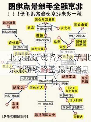 北京旅游线路图 最新,北京旅游线路图 最新消息