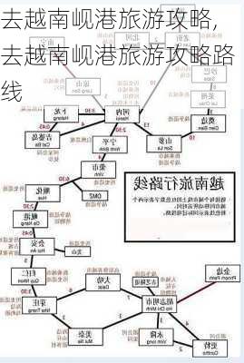 去越南岘港旅游攻略,去越南岘港旅游攻略路线