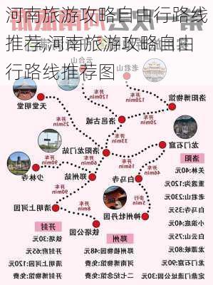 河南旅游攻略自由行路线推荐,河南旅游攻略自由行路线推荐图