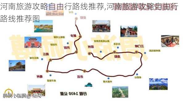 河南旅游攻略自由行路线推荐,河南旅游攻略自由行路线推荐图