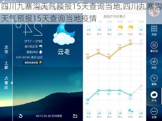 四川九寨沟天气预报15天查询当地,四川九寨沟天气预报15天查询当地疫情