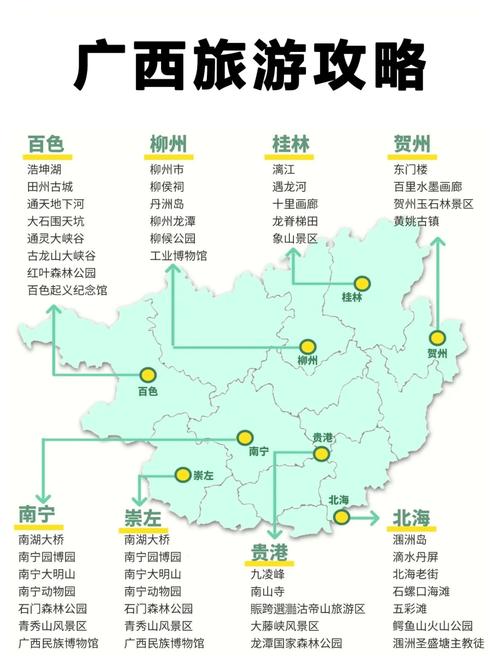 广西柳州旅行社报价表大全最新,广西柳州旅行社报价表大全最新消息