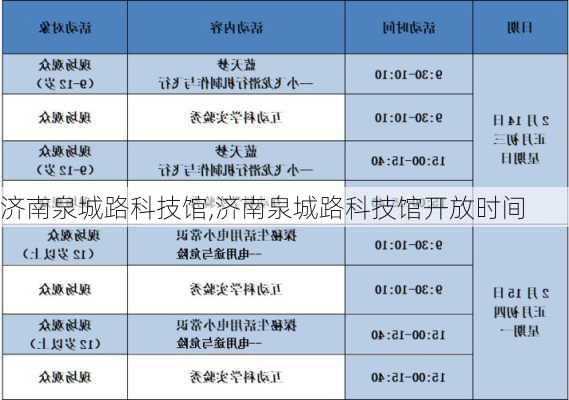 济南泉城路科技馆,济南泉城路科技馆开放时间