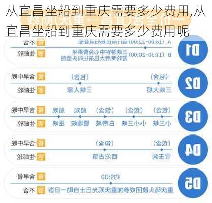 从宜昌坐船到重庆需要多少费用,从宜昌坐船到重庆需要多少费用呢