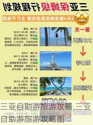 三亚自助游旅游攻略,三亚自助游旅游攻略图