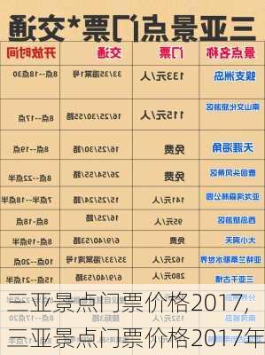 三亚景点门票价格2017,三亚景点门票价格2017年