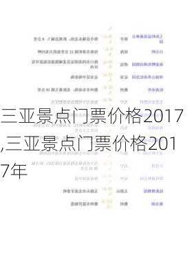 三亚景点门票价格2017,三亚景点门票价格2017年