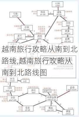 越南旅行攻略从南到北路线,越南旅行攻略从南到北路线图