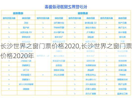 长沙世界之窗门票价格2020,长沙世界之窗门票价格2020年