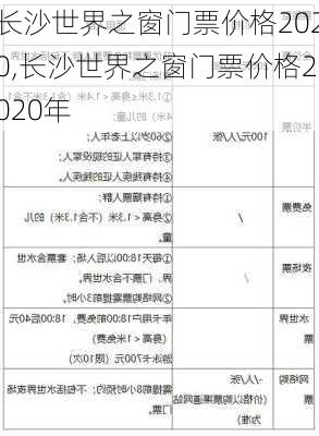 长沙世界之窗门票价格2020,长沙世界之窗门票价格2020年