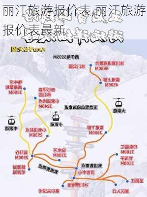 丽江旅游报价表,丽江旅游报价表最新