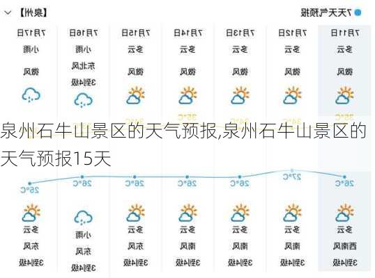 泉州石牛山景区的天气预报,泉州石牛山景区的天气预报15天