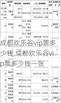 成都欢乐谷vip票多少钱,成都欢乐谷vip票多少钱一张