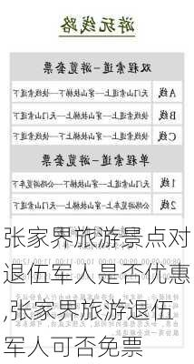 张家界旅游景点对退伍军人是否优惠,张家界旅游退伍军人可否免票