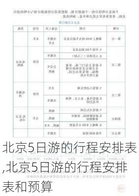 北京5日游的行程安排表,北京5日游的行程安排表和预算