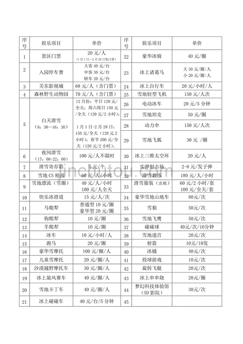 嵩山滑雪场门票多少钱怎么买,嵩山滑雪场怎么收费