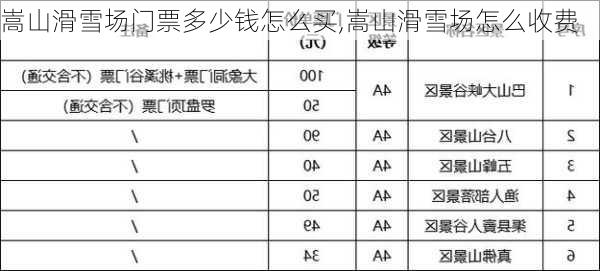 嵩山滑雪场门票多少钱怎么买,嵩山滑雪场怎么收费