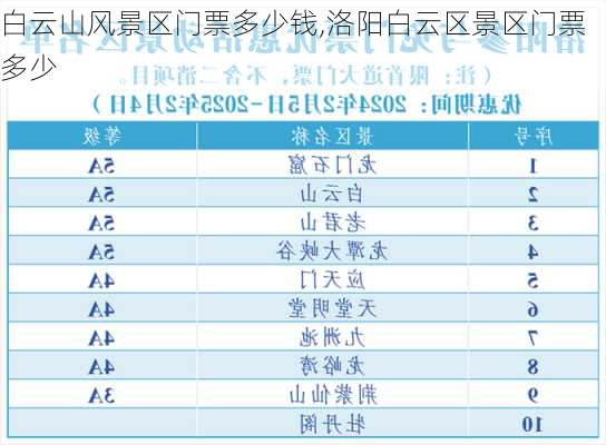 白云山风景区门票多少钱,洛阳白云区景区门票多少