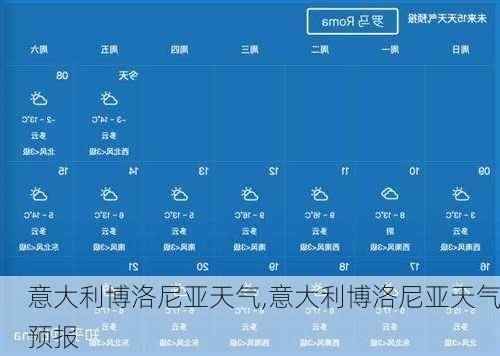 意大利博洛尼亚天气,意大利博洛尼亚天气预报
